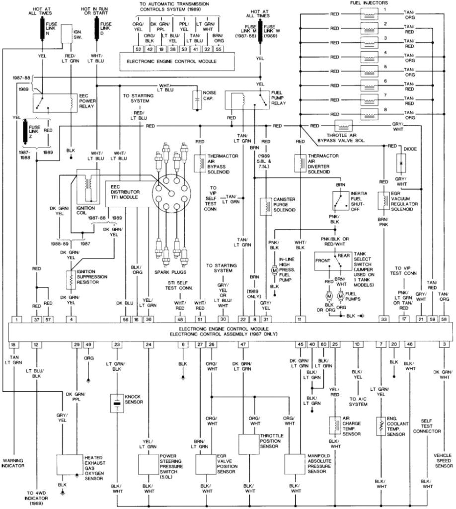 wiring diagram for 1989 ford f250 wiring diagram fascinating 1989 ford f250 trailer wiring diagram 89 ford f250 wiring diagram