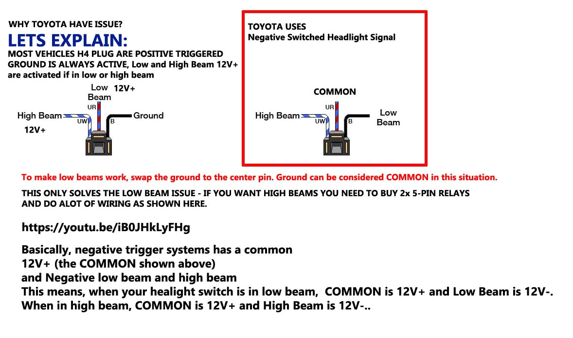 9003 bulb wiring diagram luxury h4 wiring harness diagram basic wiring diagram e280a2 jpg