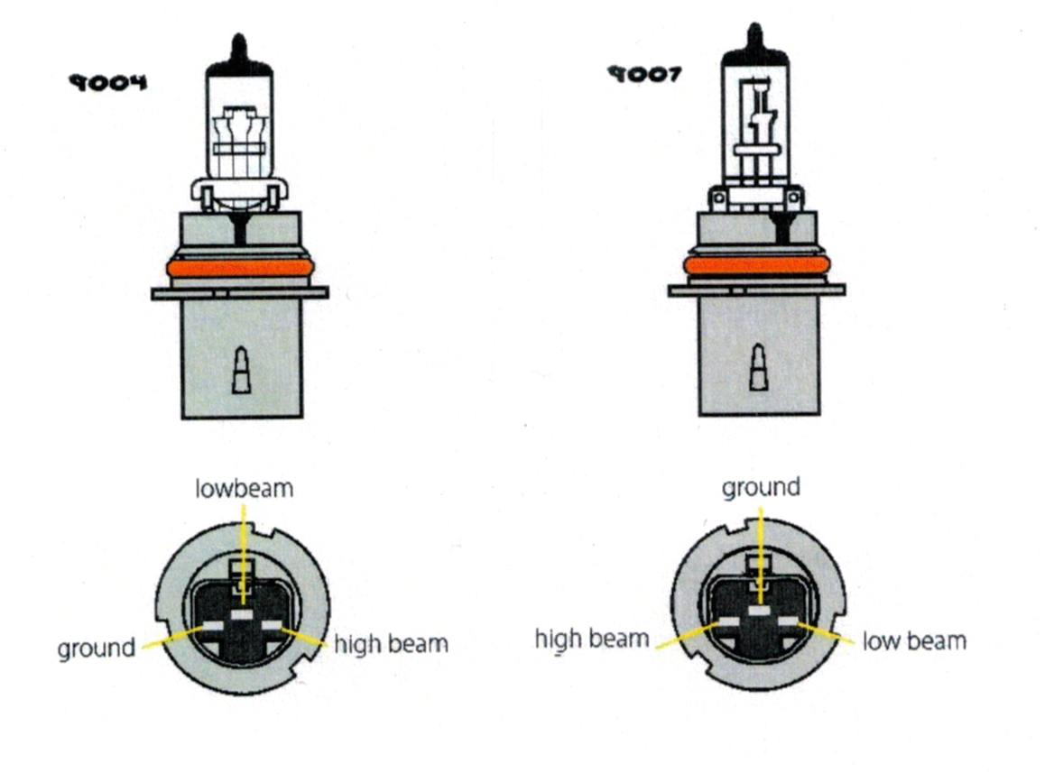 difference between 9004 and 9007 bulbs