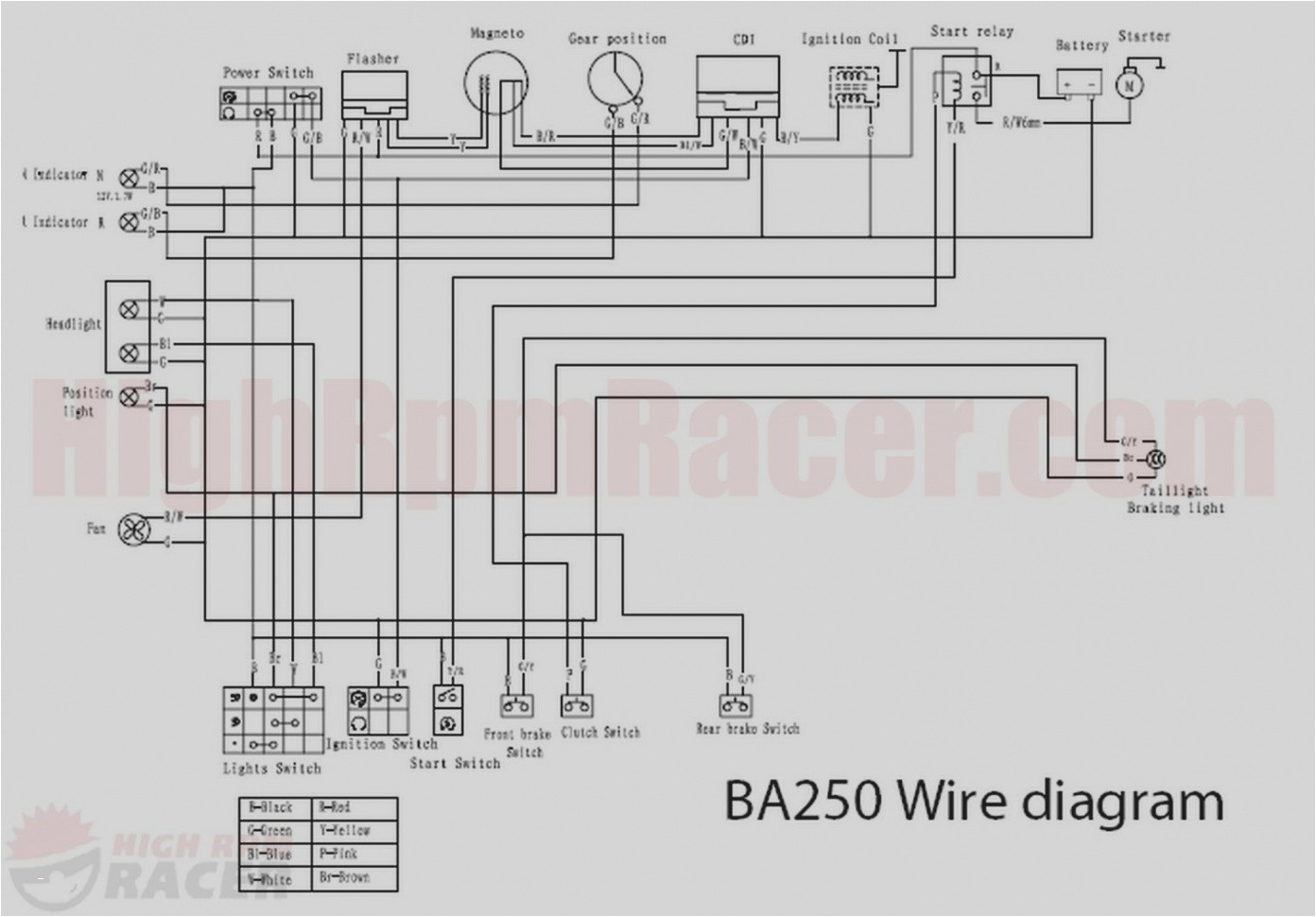 roketa atv wiring diagram wiring diagram data name chinese roketa atv 300 wiring diagram