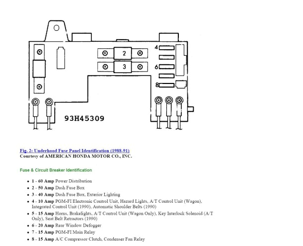 91 civic fuse box wiring diagram meta91 civic fuse box wiring diagram 91 civic fuse box