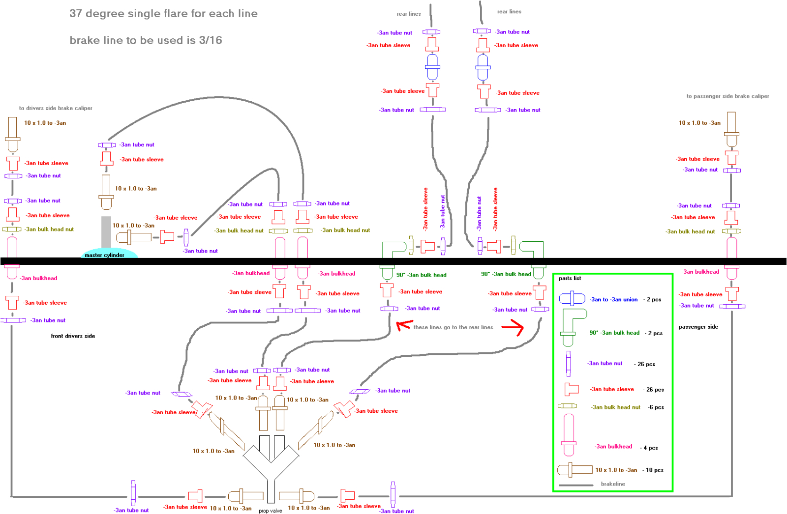 b20 honda engine wiring diagrams
