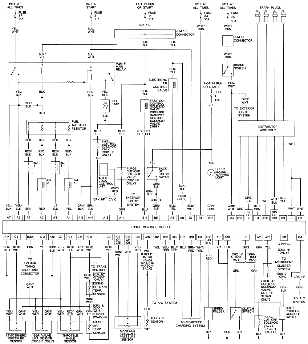 civic wagon wiring diagram wiring diagram post 1991 civic wiring diagram wiring diagram sheet 1991 honda