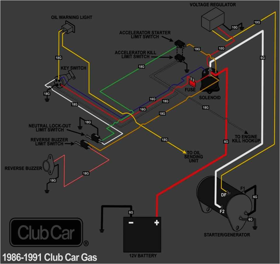 91 club car wiring diagram gas club car wiring diagrams inside ds diagram to lovely