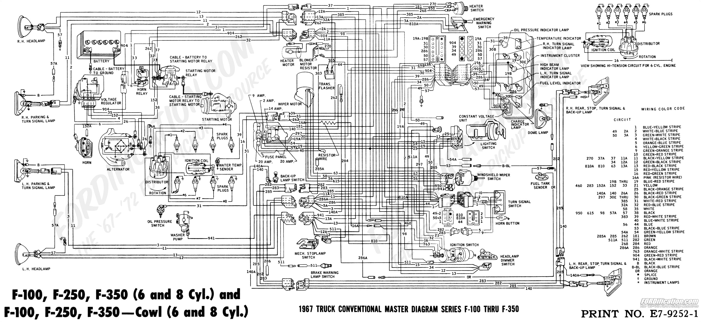 diagram for 94 ford f 150 wiper wiring harness on system wiring 86 f150 wiper wiring diagram