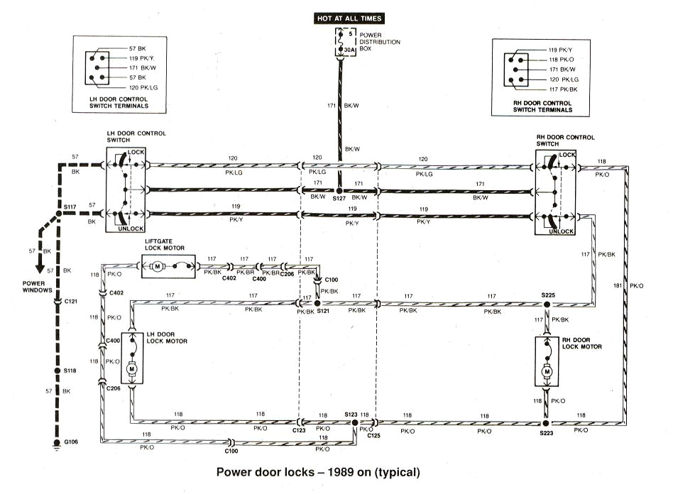 wiring diagram for 1994 ford ranger data wiring diagram 1994 ford ranger door lock wiring