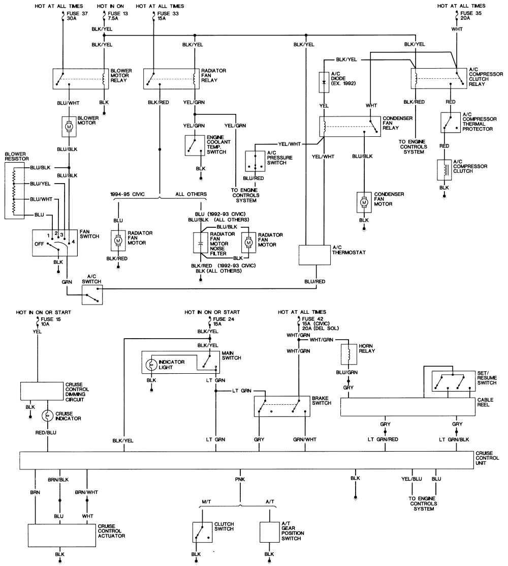 94 honda civic ex wiring diagram wiring diagram img 1994 honda civic wiring diagram 1994 civic wiring diagram