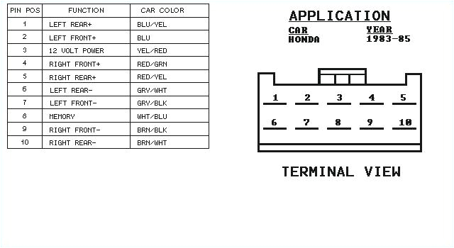fuse box diagram in addition wiring harness diagram 94 honda accord 1994 honda accord wiring harness