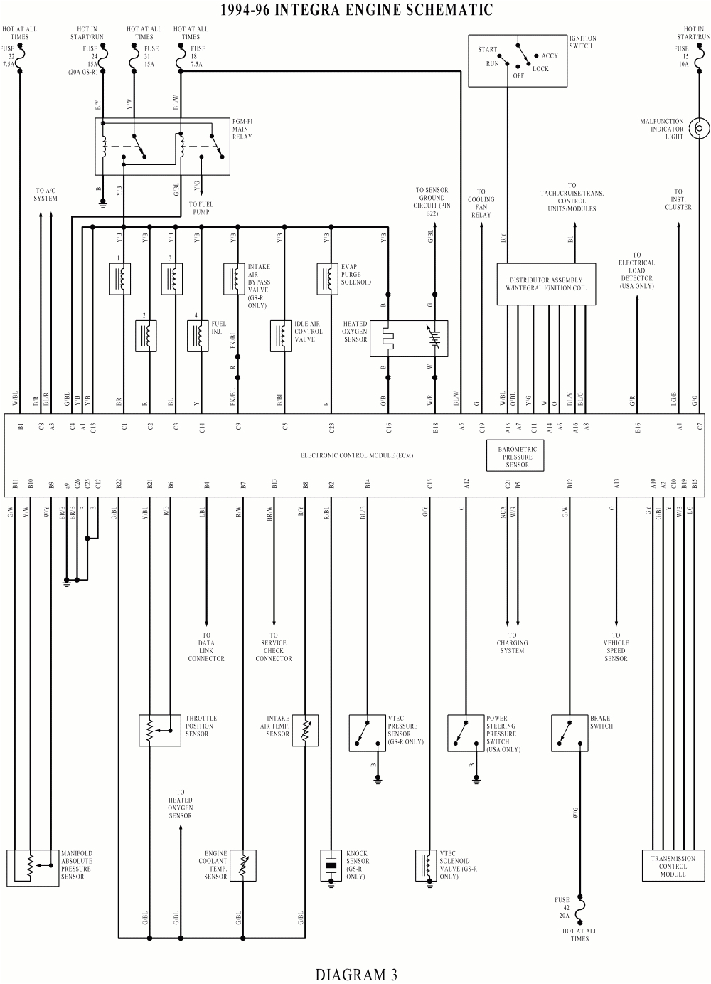 1996 acura integra wiring diagram wiring diagram show 96 acura integra ignition wiring diagram 96 acura integra wiring diagram