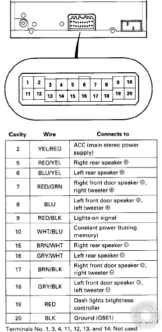 1995 honda civic stereo wiring diagram1995 honda civic stereo wiring diagram posted image