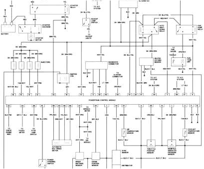 wrangler yj fuse diagram wiring diagram mega 1995 yj fuse diagram 1995 yj fuse diagram