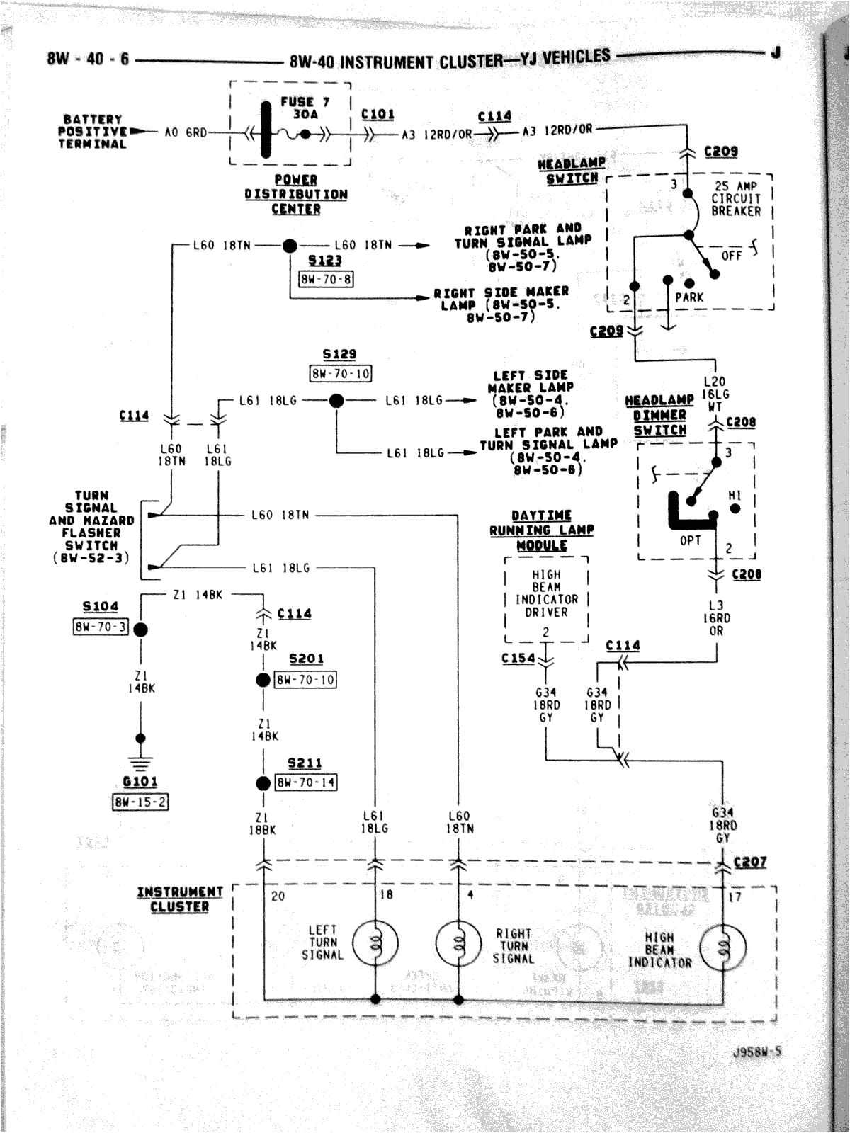 jeep tj gauge cluster wiring wiring diagram centre
