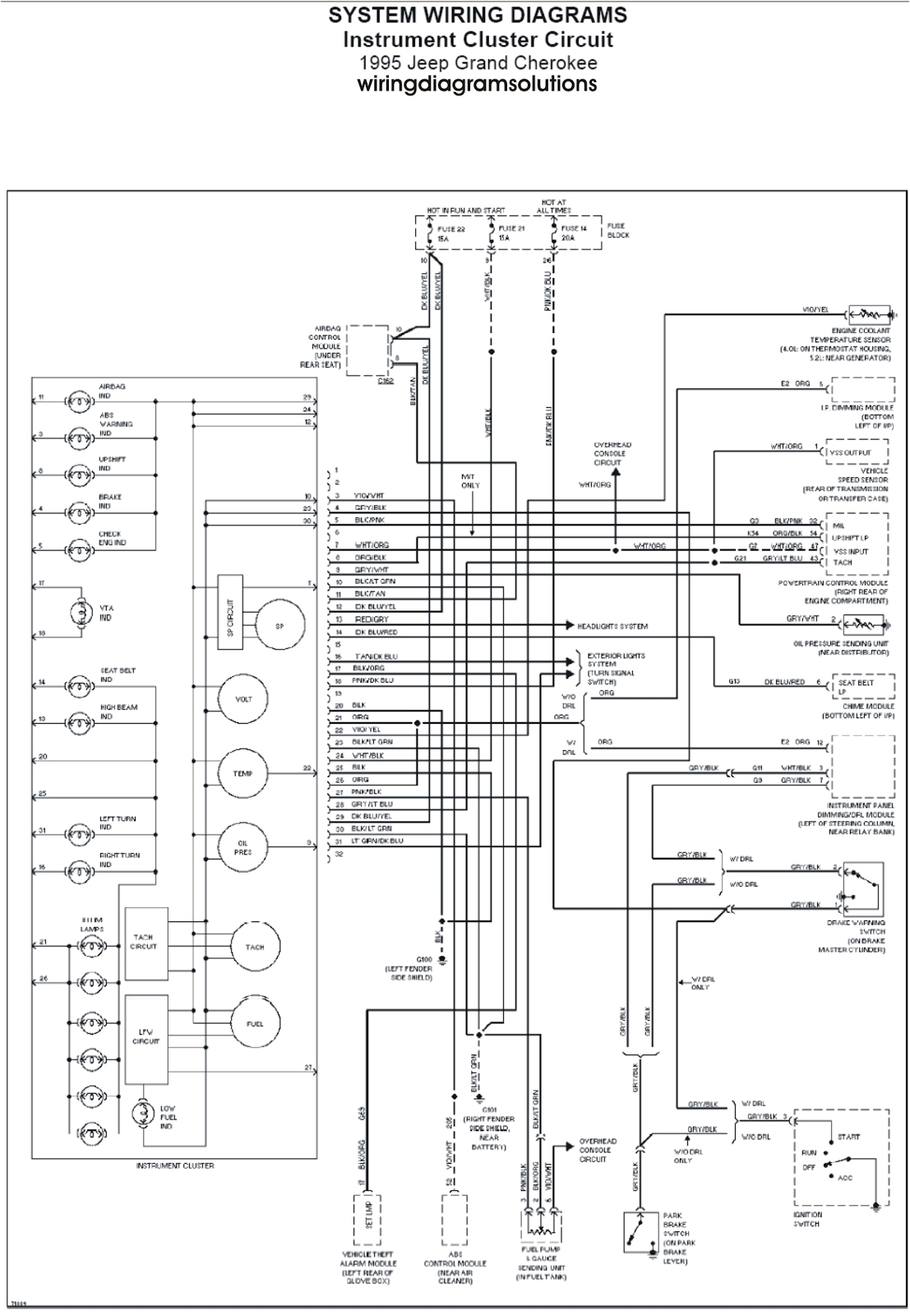 wrangler yj fuse diagram wiring diagram mega 1995 yj fuse diagram 1995 yj fuse diagram