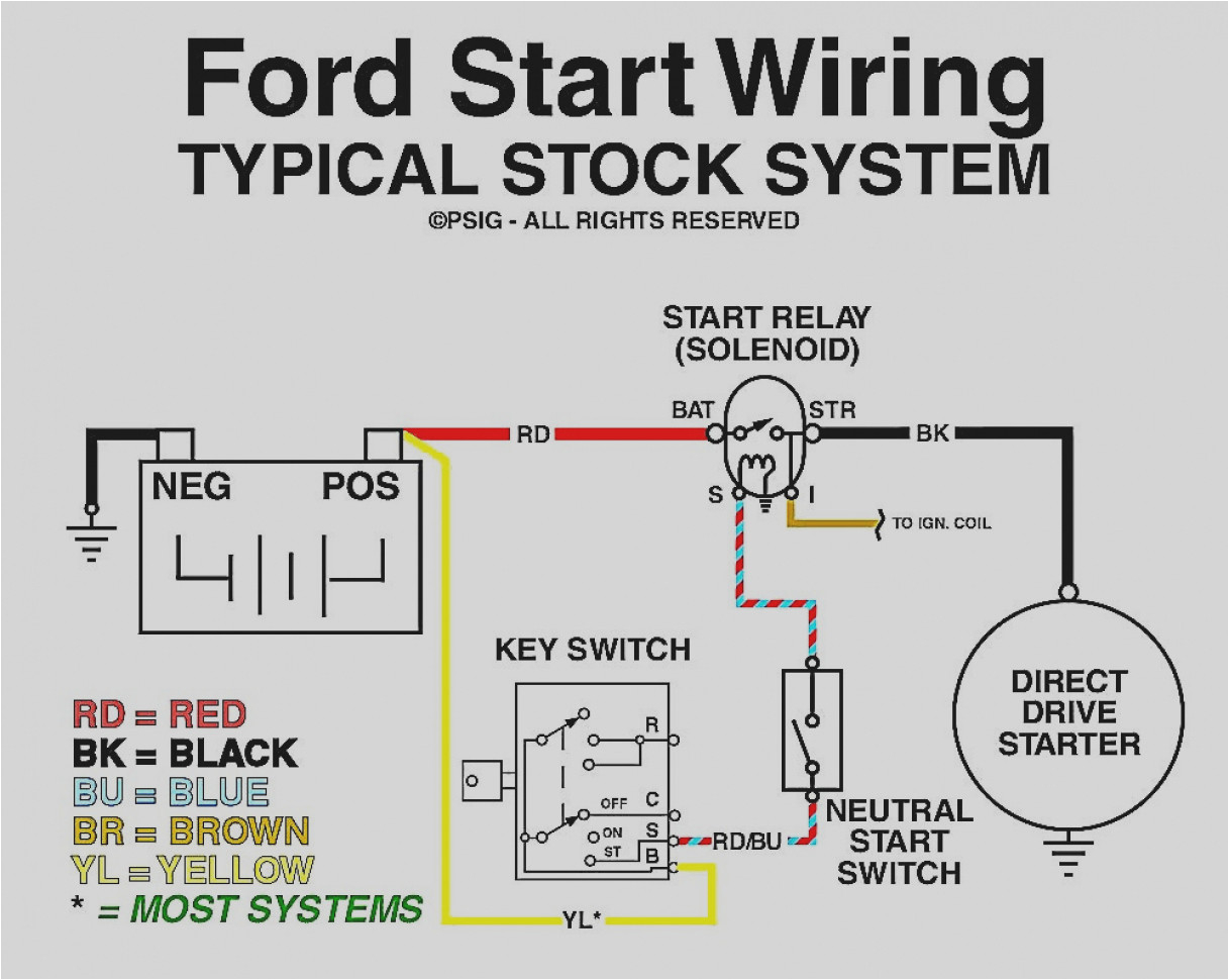 2001 f150 starter relay wiring diagram