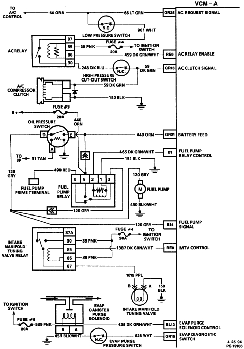 95 s10 fuse diagram wiring diagram load 1995 s10 ignition switch wiring diagram 1995 s10 wiring diagram