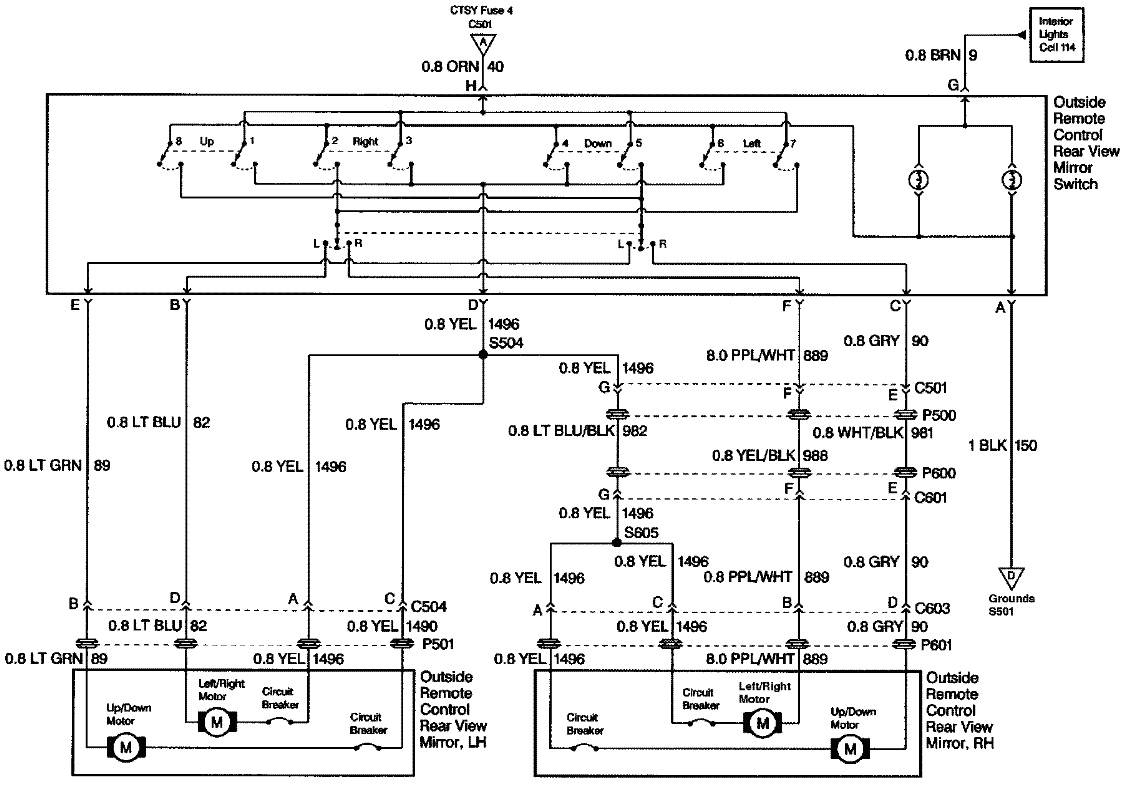 1995 s10 starter diagram wiring diagrams konsult 1995 s10 radio wiring diagram 1995 chevrolet s10 wiring