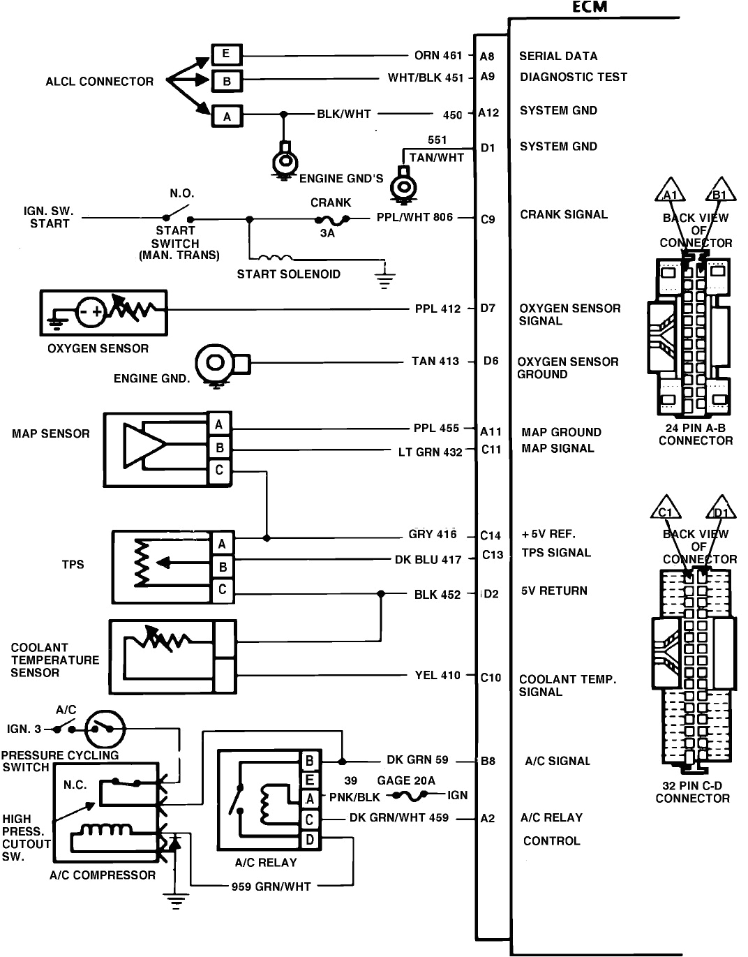 97 Blazer Ignition Switch Wiring Diagram 1995 S10 Wiring Diagram Wiring Diagram Show