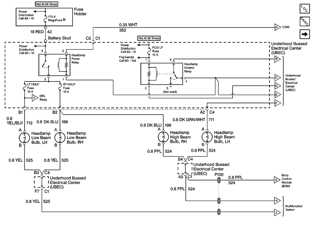 wiring diagram 1998s 10 wiring diagram fascinating1998 s10 wiring diagram wiring diagram home 1998 chevy blazer