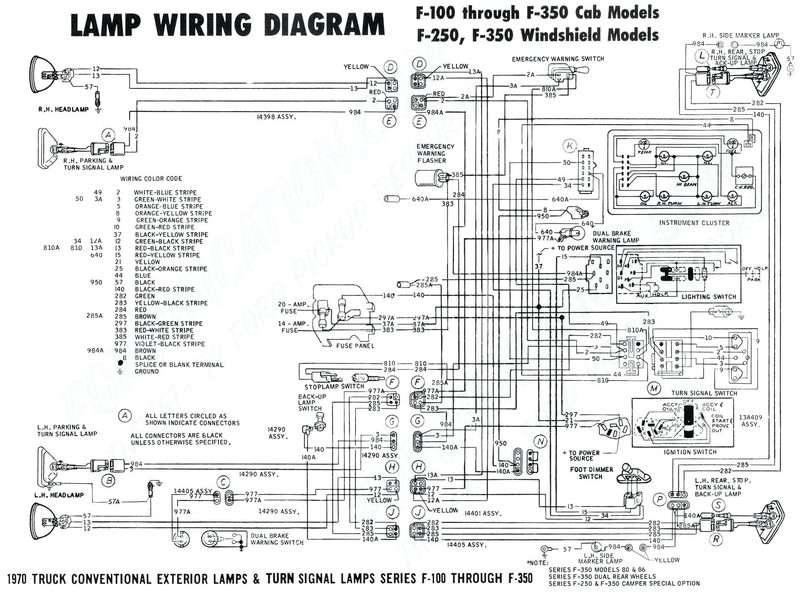 ford f150 trailer wiring diagram