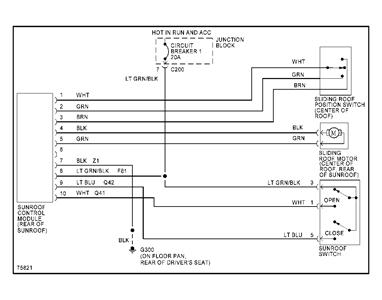 1996 jeep cherokee speaker wiring wiring diagram datasource 1998 jeep cherokee stereo wiring diagram 1996 jeep