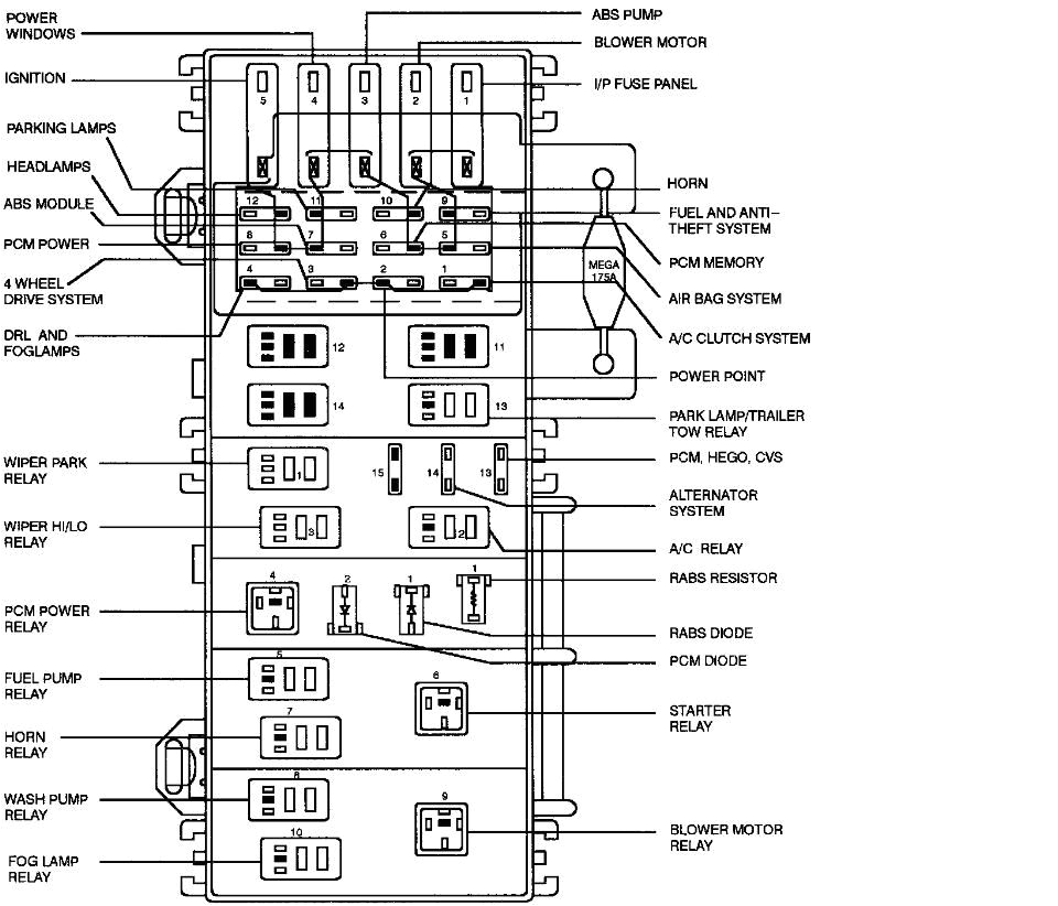 ford ranger starter wiring wiring diagram article review 98 ford ranger ignition wiring diagram 1998 ford