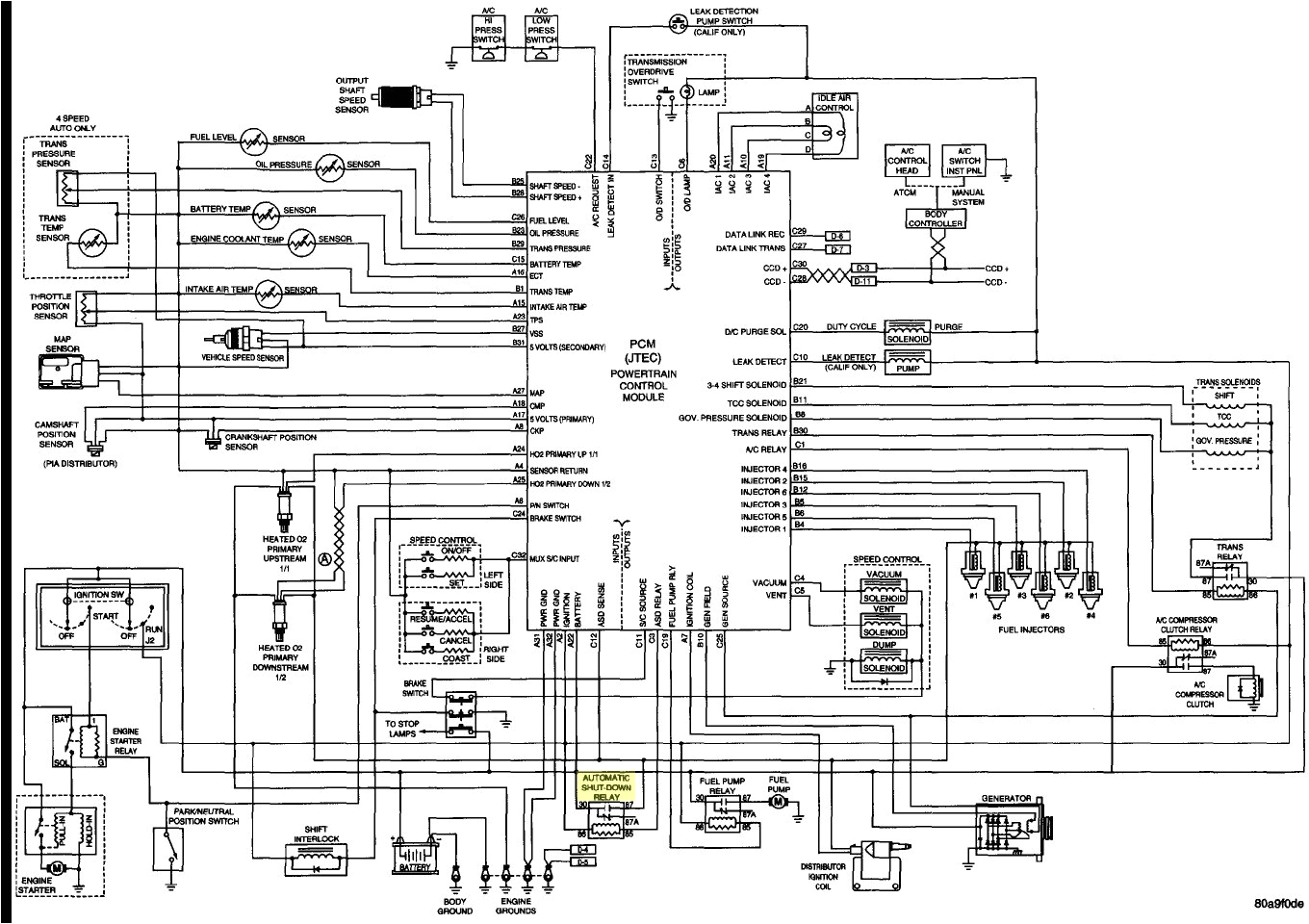 98 jeep grand cherokee radio wiring diagram