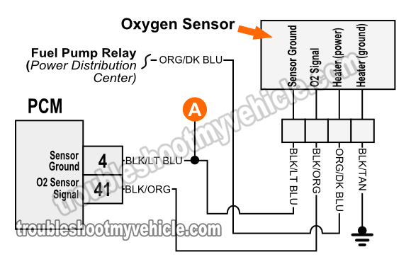 where can i find an oxygen sensor wiring diagram wiring diagram blog 1993 1995 oxygen