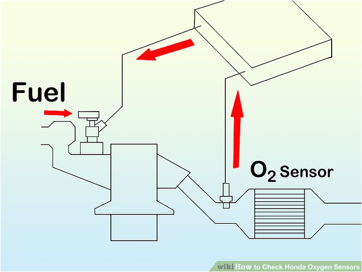 image titled check honda oxygen sensors step 5
