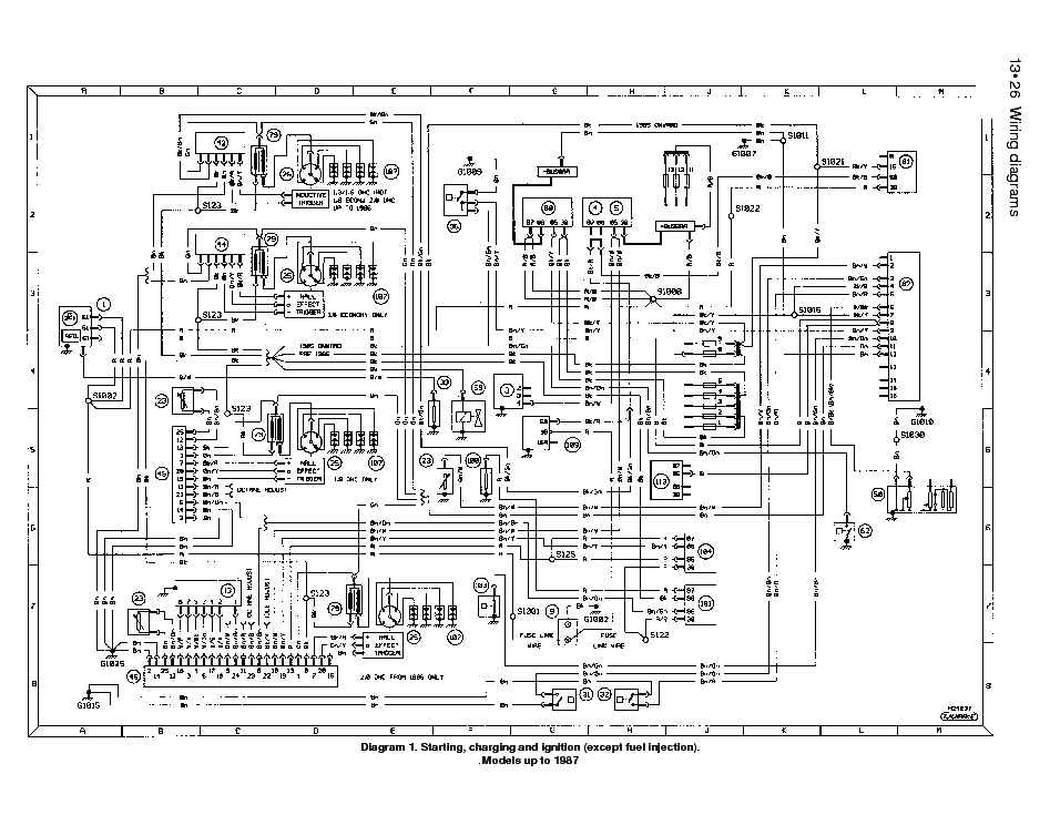 ford escort wiring diagram wiring diagram home electrical diagram ford escort circuit diagrams