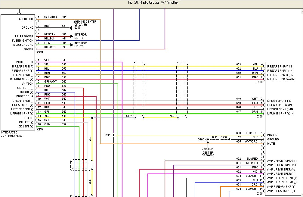 1999 zx2 fuse diagram wiring diagram loadzx2 wiring diagram wiring diagrams 1999 zx2 fuse diagram
