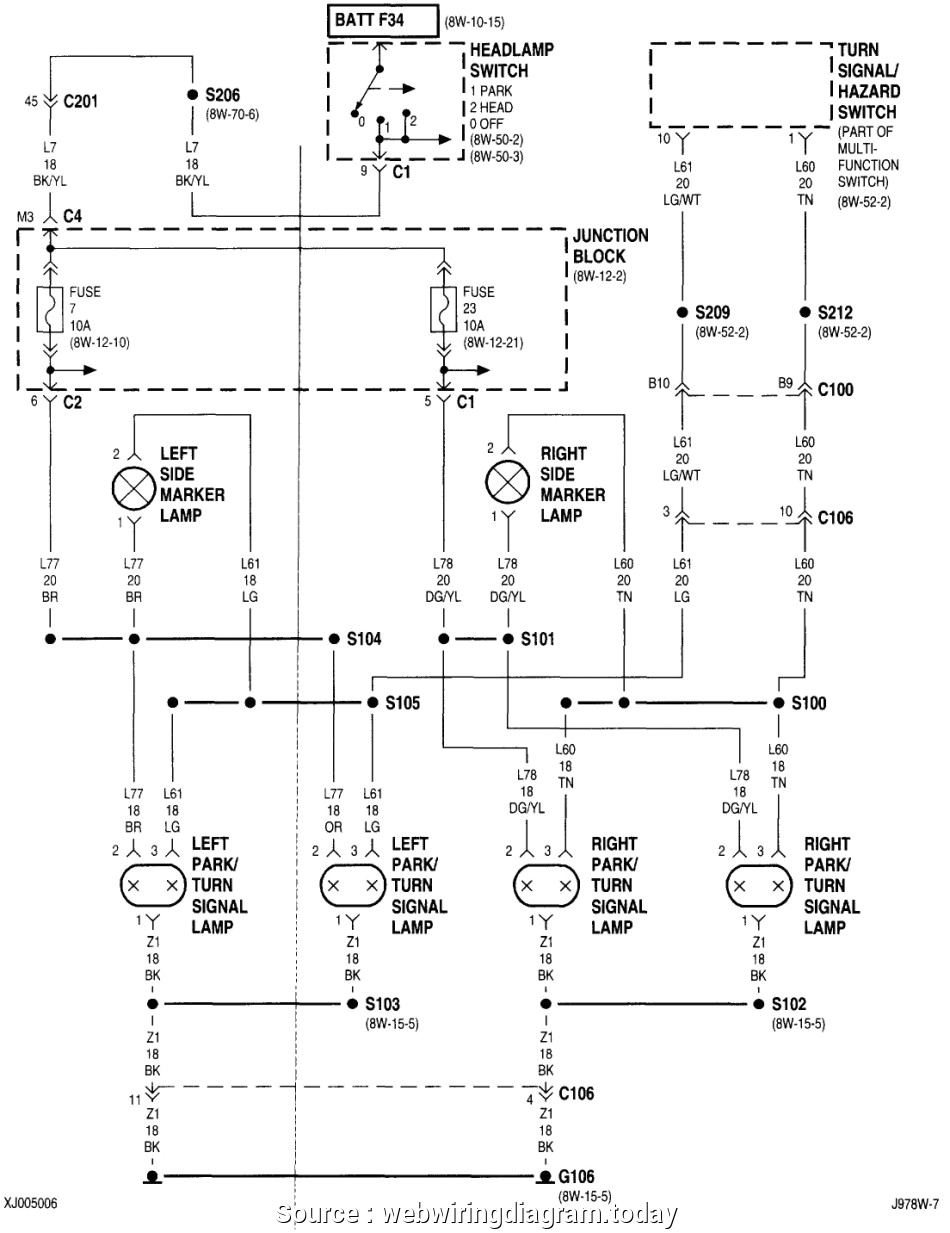 2001 jeep wrangler signal wiring schema diagram database wiring diagram 1999 jeep s turn