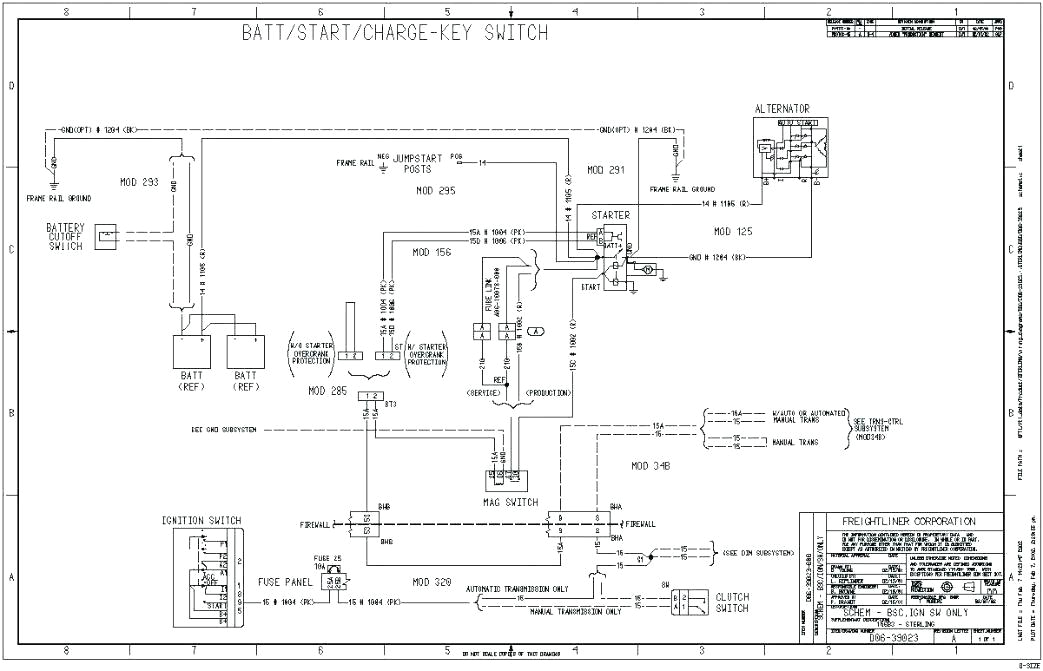 sterling wiring pdm wiring diagram view sterling ignition switch wiring diagram
