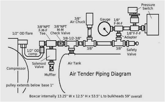 abac air compressor wiring diagram sanborn wiring diagrams wiring diagram for you all e280a2 of abac air compressor wiring diagram jpg