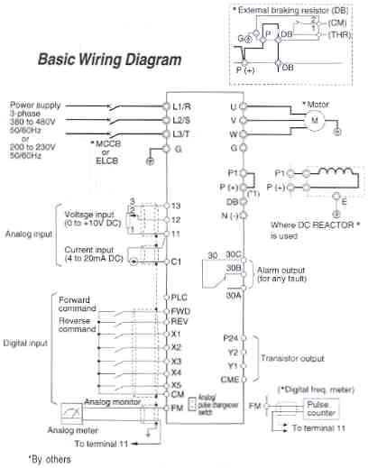 abb drive ach550 wiring diagram schema wiring diagram abb ach550 wiring diagram abb wiring diagram