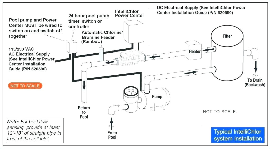 above ground pool wiring diagram