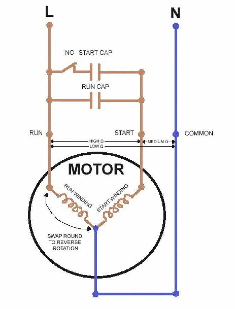 wire diagram for motor wiring diagram post motorcycle wiring single phase capacitor start capacitor run motor