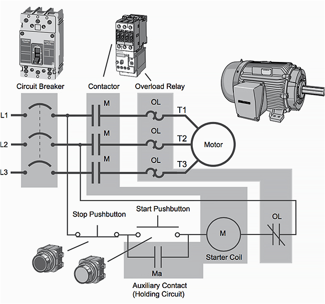 motor starter wiring diagram ac wiring house wiring electrical wiring electrical circuit diagram