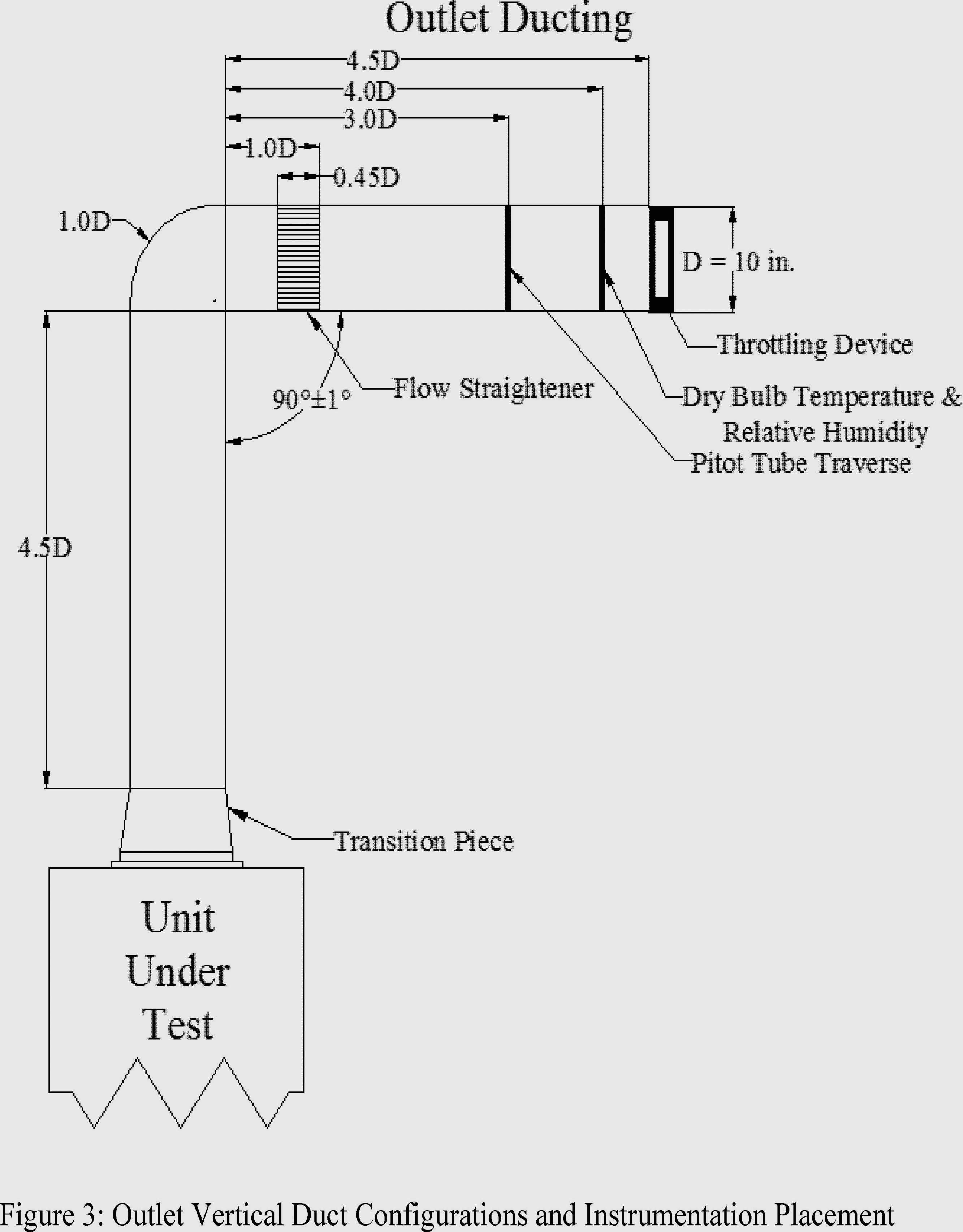 Ac Outlet Wiring Diagram Rudd Ac Wiring Diagram Wiring Diagram Technic