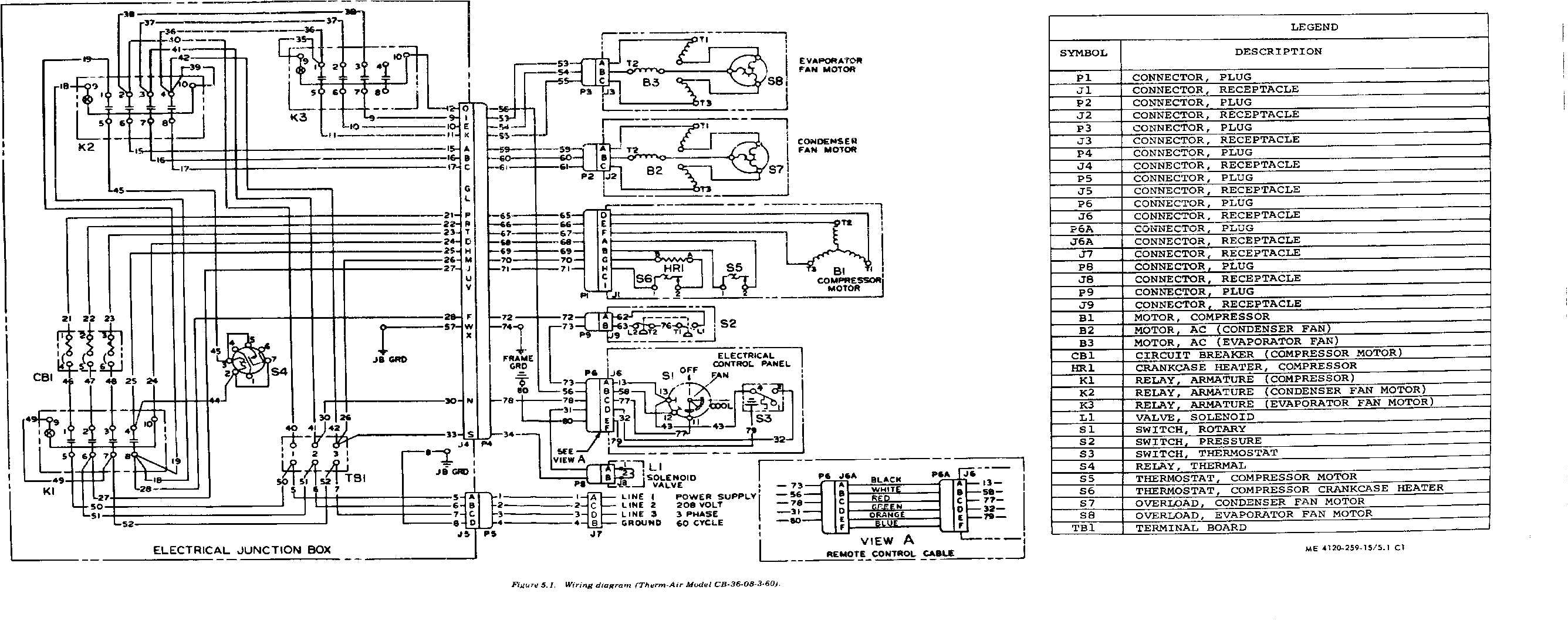 sanyo split unit a c wiring diagrams remote control features sanyo sanyo mini split diagram