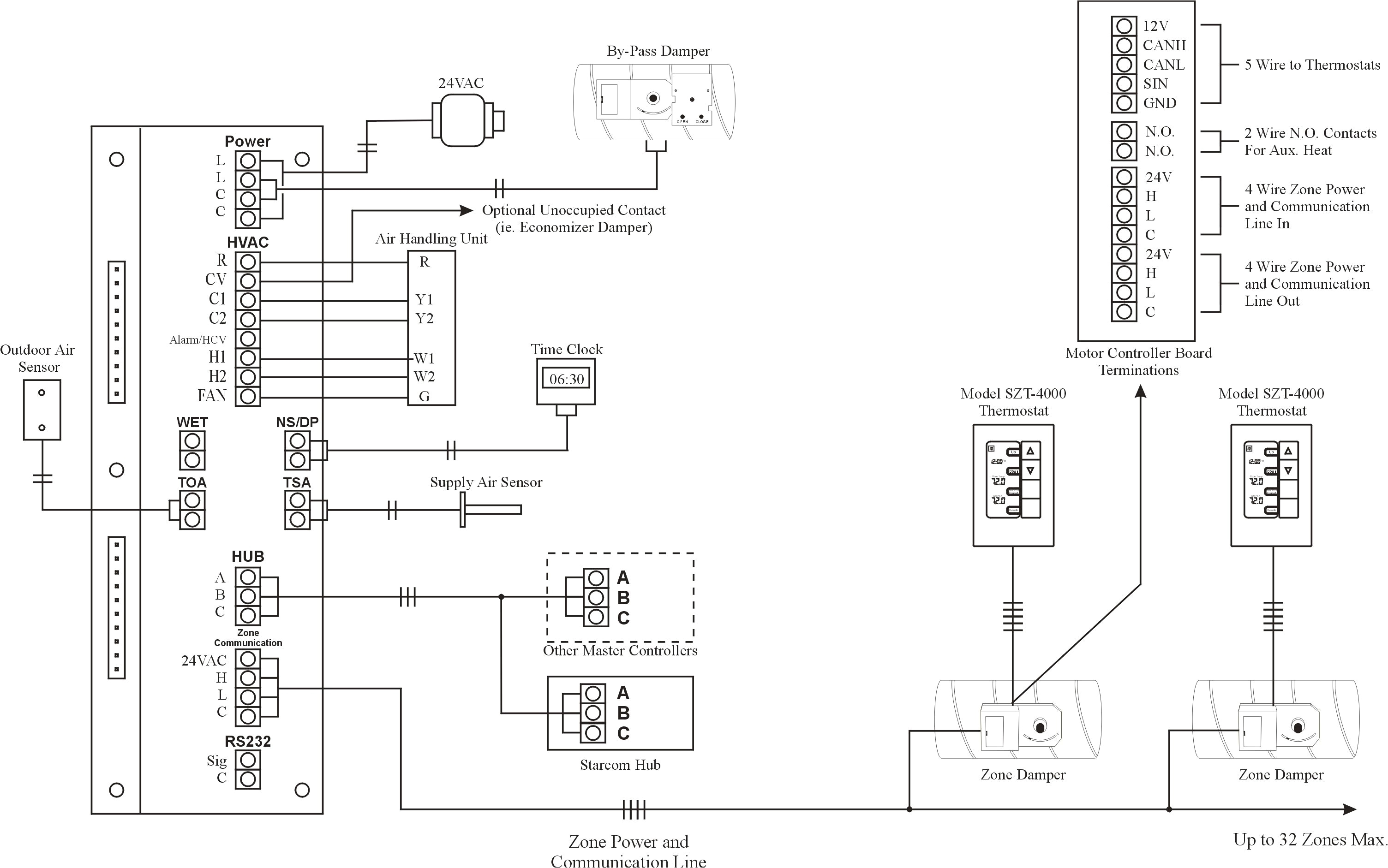 smoke detector circuit diagram furthermore 2wire smoke detector fire alarm wiring diagram symbols wiring diagram centre