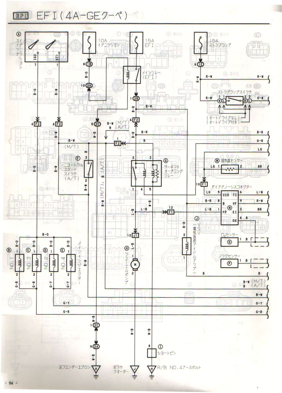 ae86 wiring diagram pdf wiring diagram list ae86 wiring diagram ae86 wiring diagram