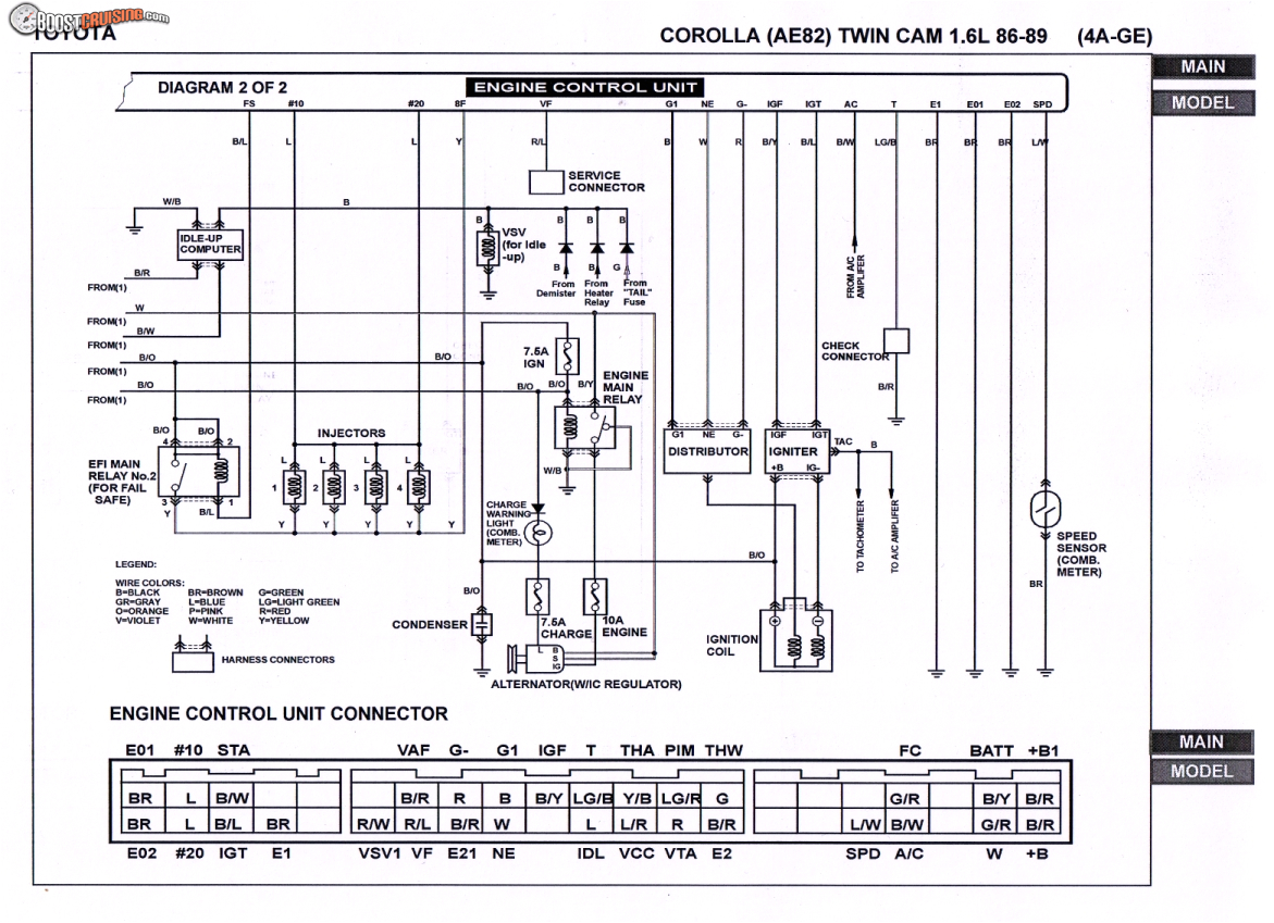 ae86 ac wire diagram wiring diagramae86 interior wiring wiring diagram schematic
