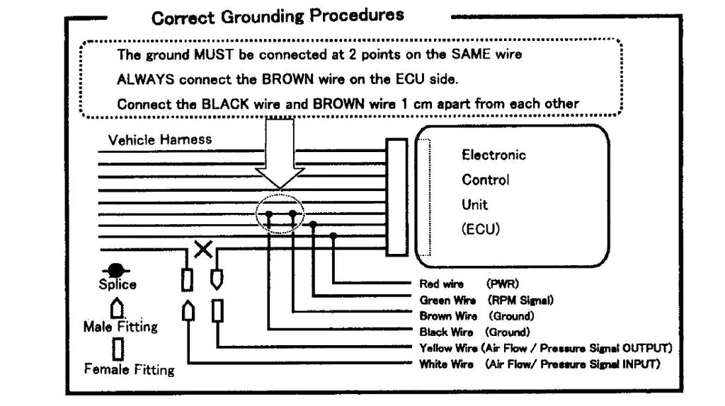 apexi neo wiring diagram manual e books aem wideband wiring diagram apexi safc wire up diagram