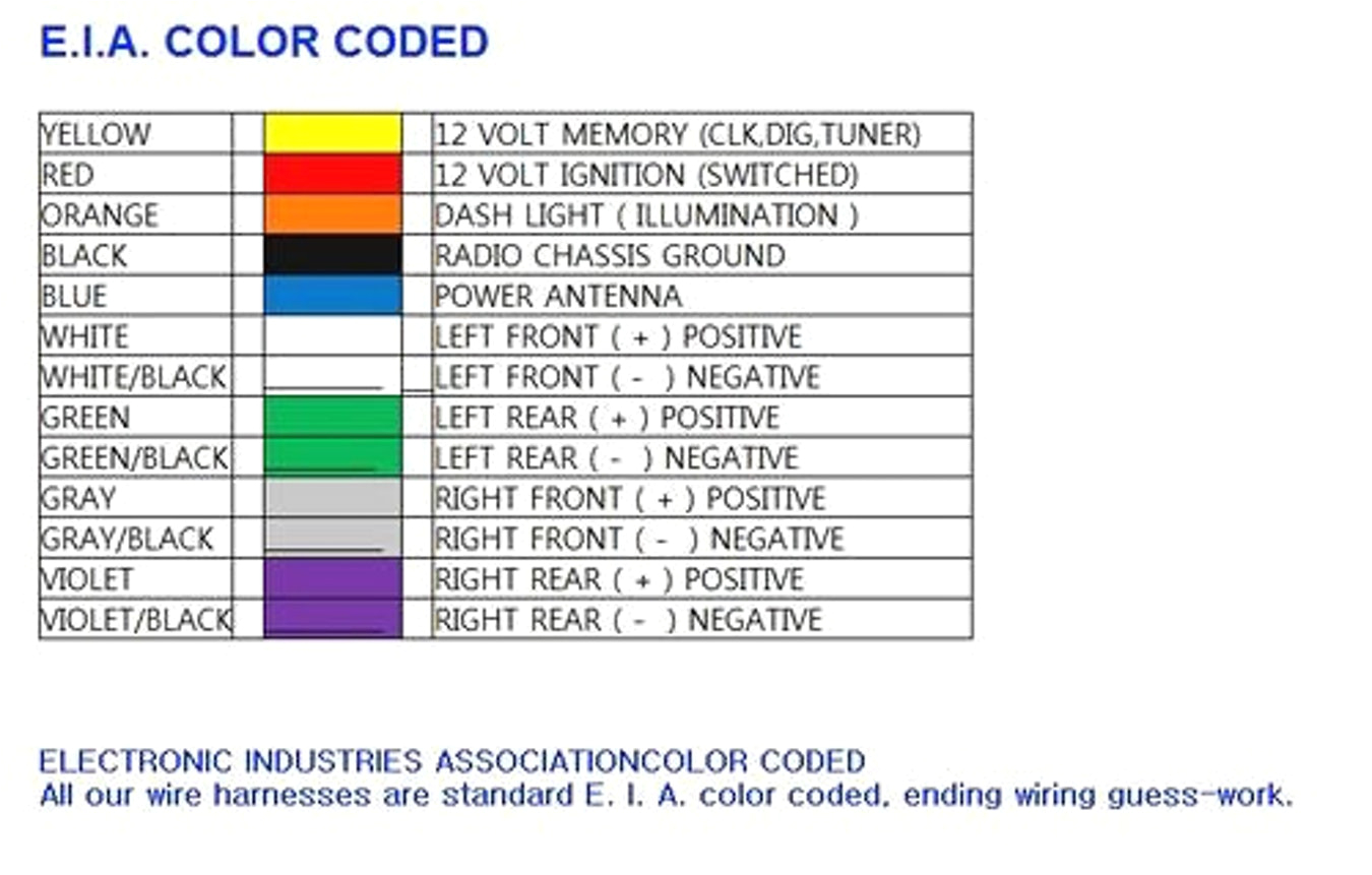 pioneer radio wire color codes my wiring diagram