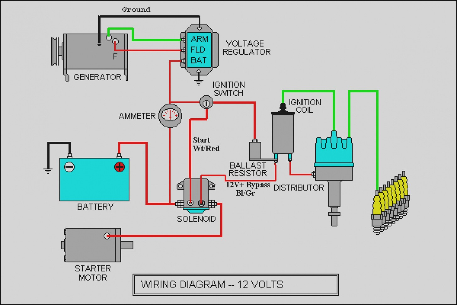 new car ac wiring diagram pdf diagrams 15 2 air conditioner