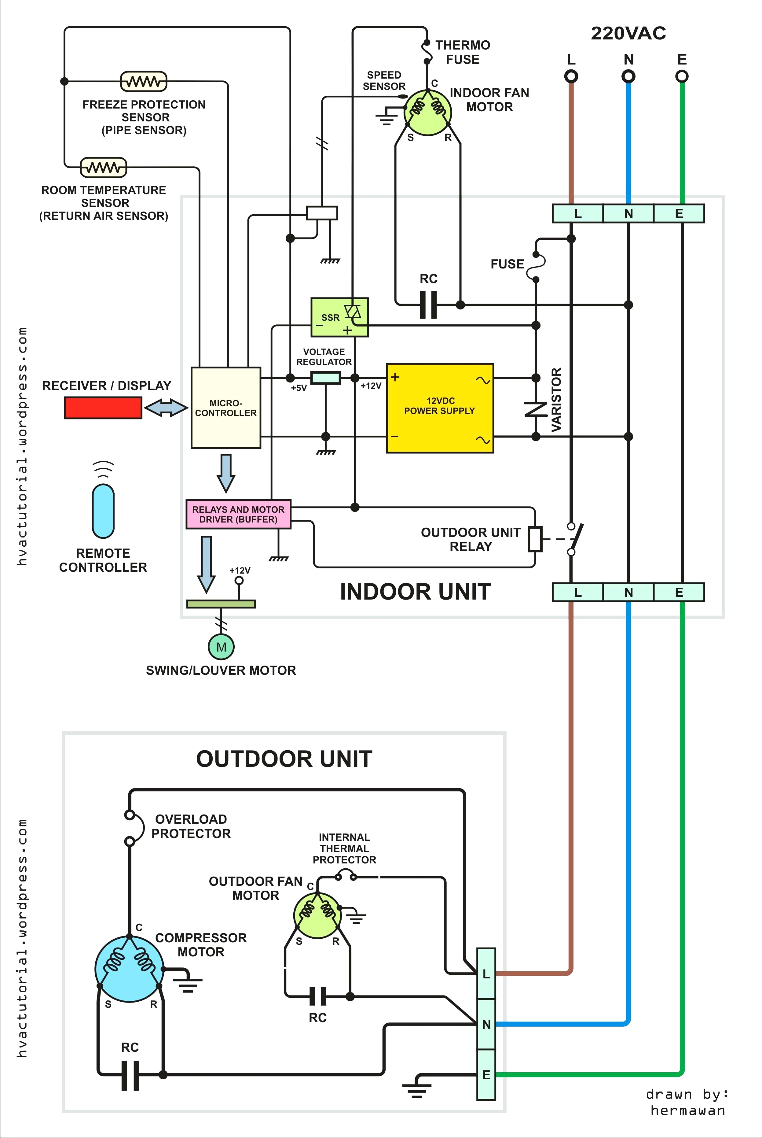 electrical wiring diagrams hvac 205706 wiring diagram user electrical wiring diagrams hvac 205706