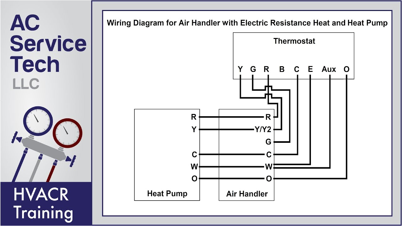 thermostat wiring diagrams 10 most common ac service tech llc