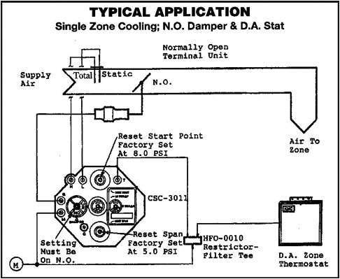 titus wiring diagram wiring diagram technic vav box wiring diagram