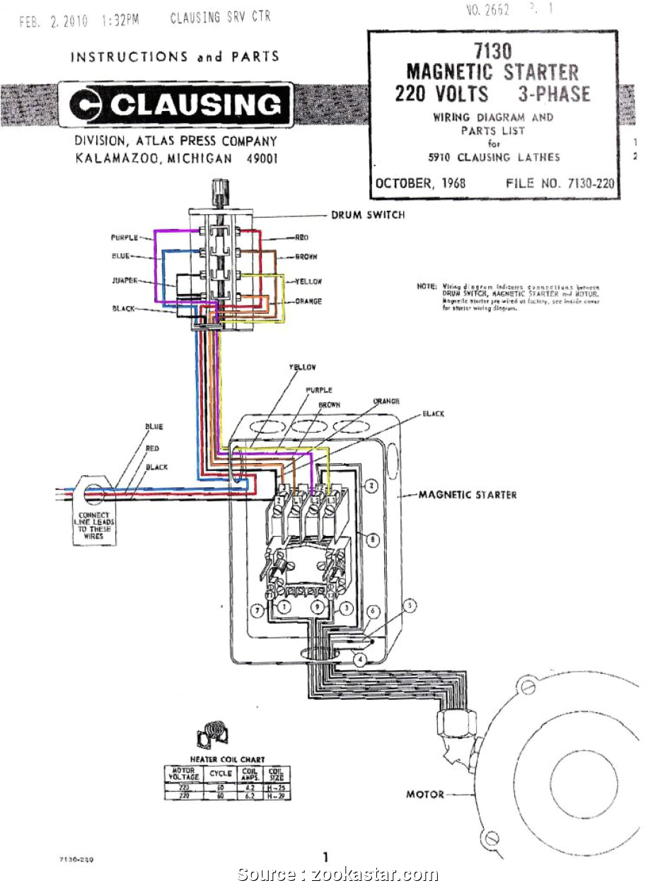 starter switch wiring diagram allen bradley drum switch wiring diagram square d magnetic motor starter