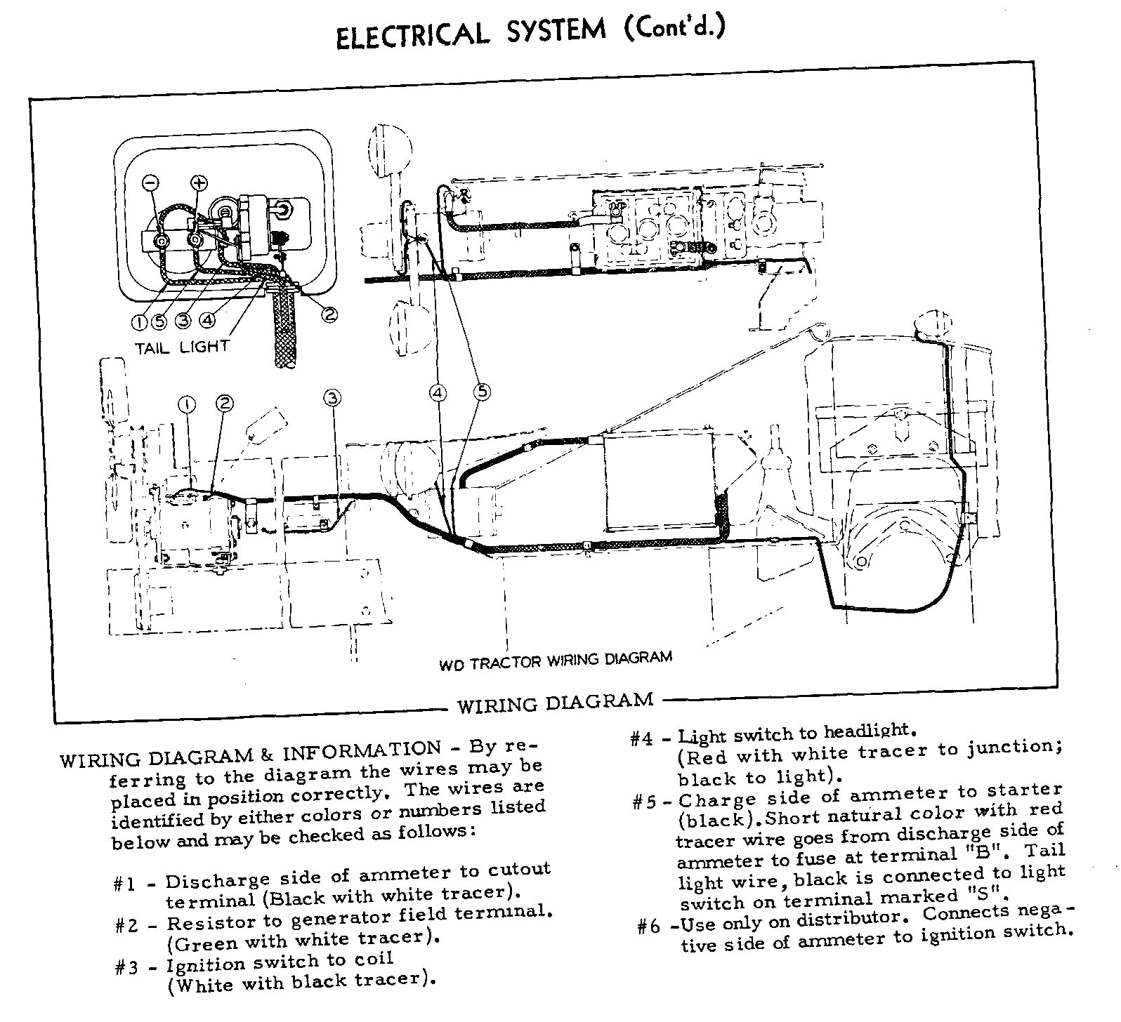 6 volt to 12 volt conversion wiring diagram unique allis chalmers b wiring diagram fitfathers of